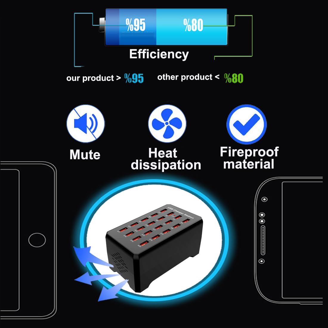 Estación de Carga USB MaxLax Negro de 20 Puertos 100W Compatible con Smartphones y Tabletast