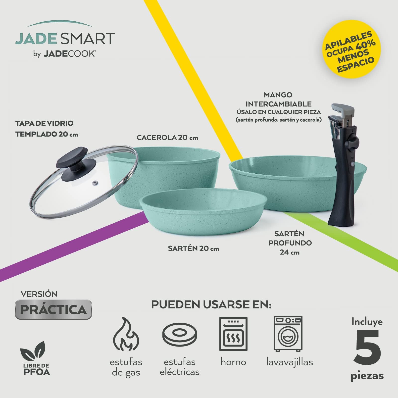 JADECOOK 2 Baterias de Cocina JADE SMART 10 Piezas Ahorra Espacio con el Mango Removible Recubrimiento Antiadherente Sarten 20 cm Cacerola 20 cm Wok 24 cm Libre de Toxicos Set de Ollas para Cocina