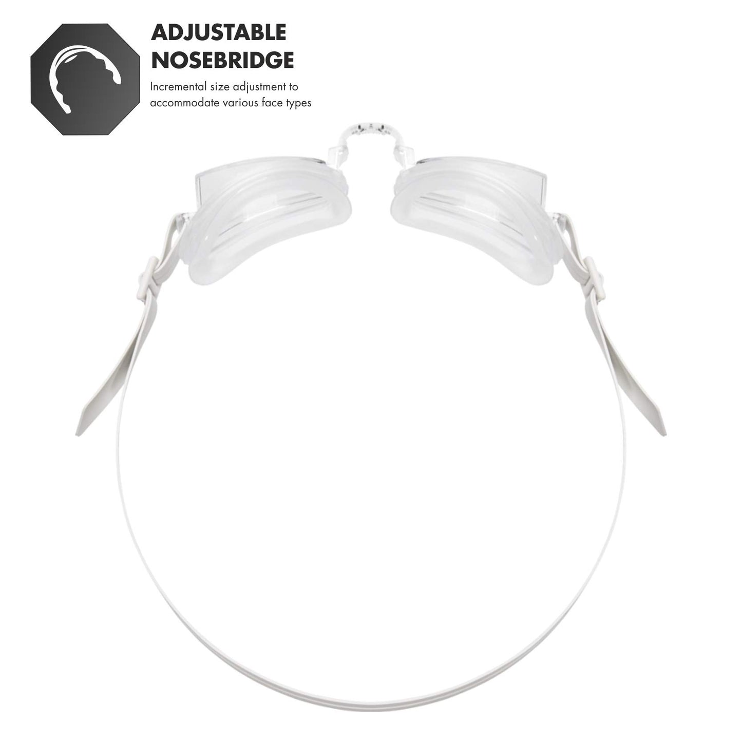 Anteojos TYR Racetech Transparente Rendimiento
