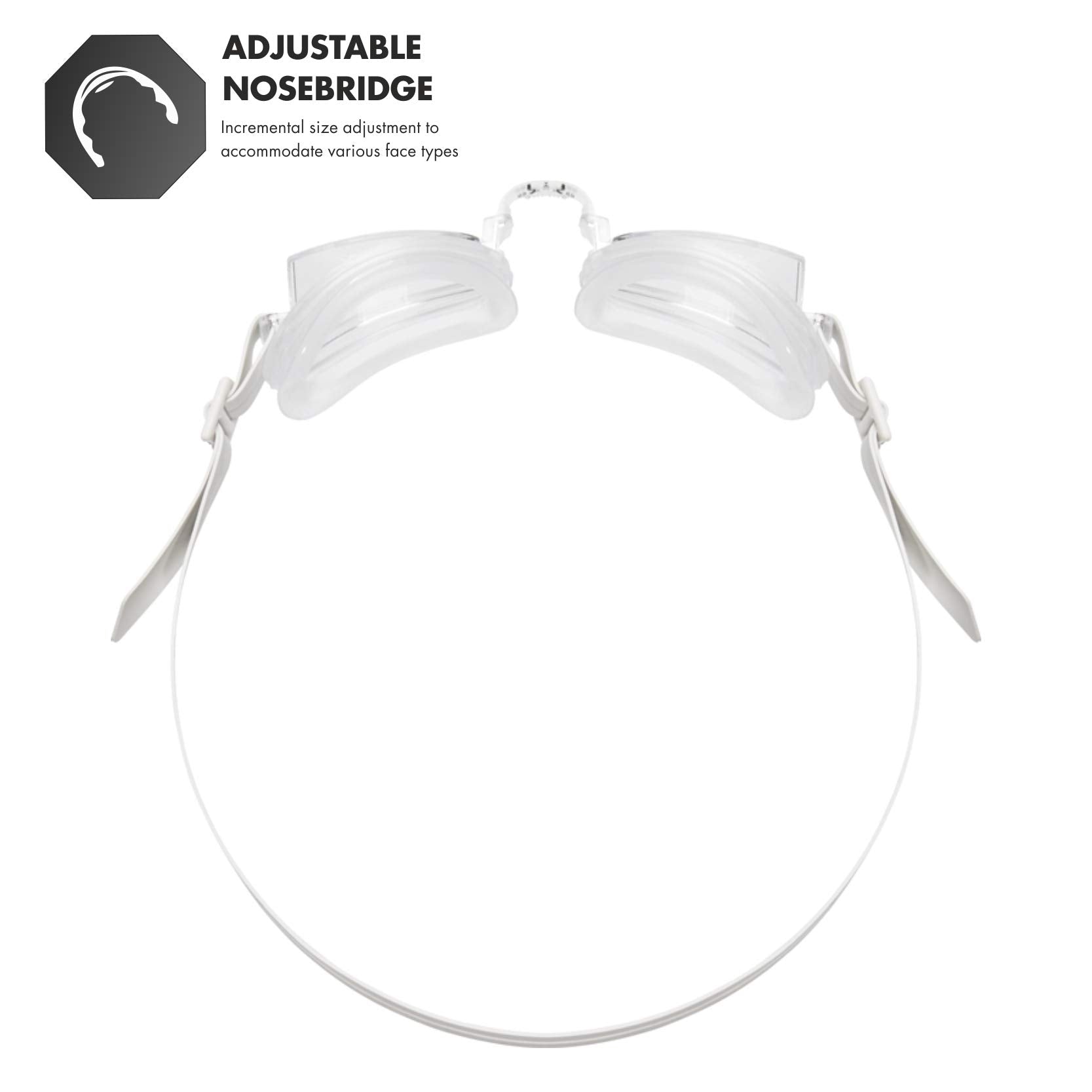 Anteojos TYR Racetech Transparente Rendimiento