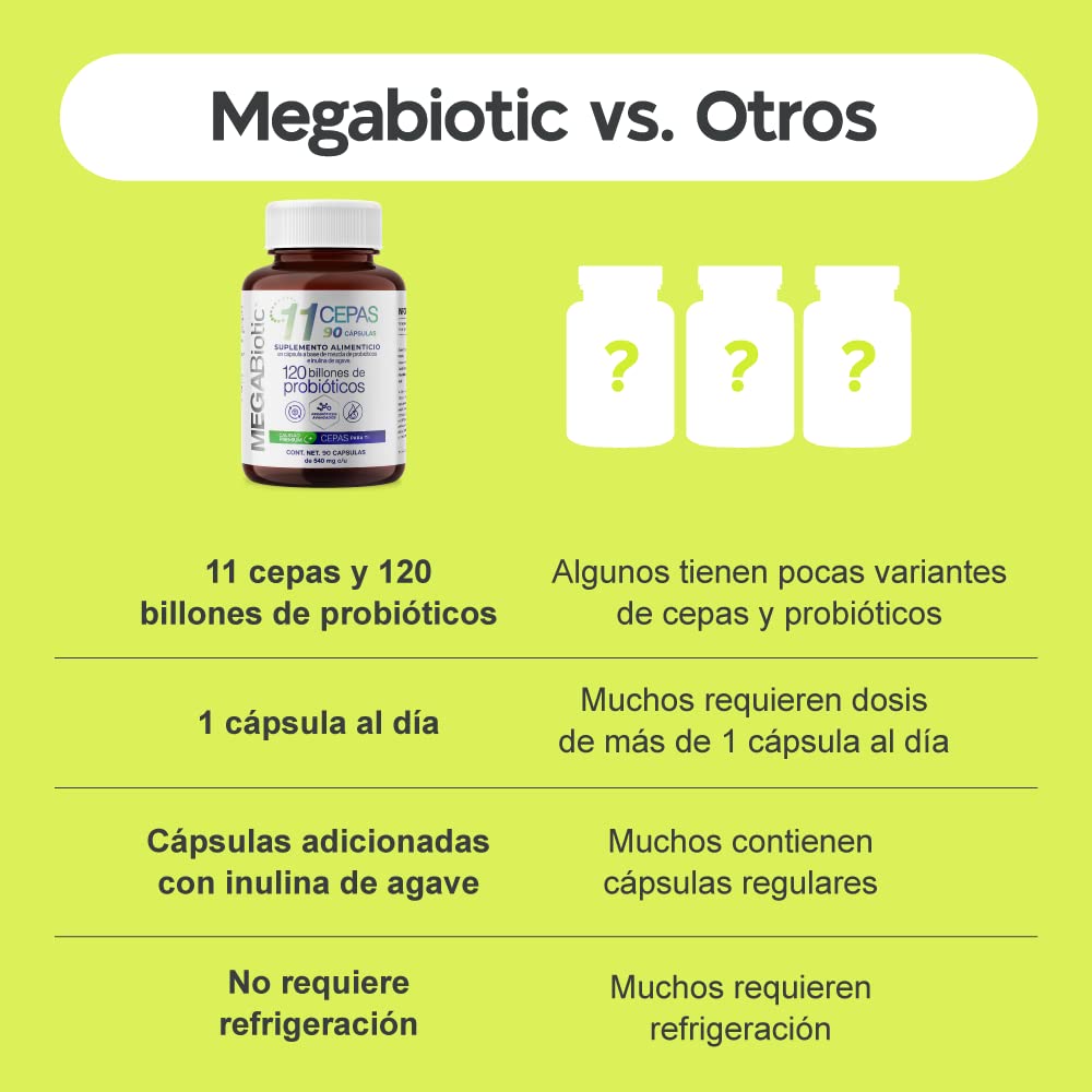 Suplemento Alimenticio MegaBiotic con Probióticos y Prebióticos 120 Billones 11 Cepas e Inulina de Agave