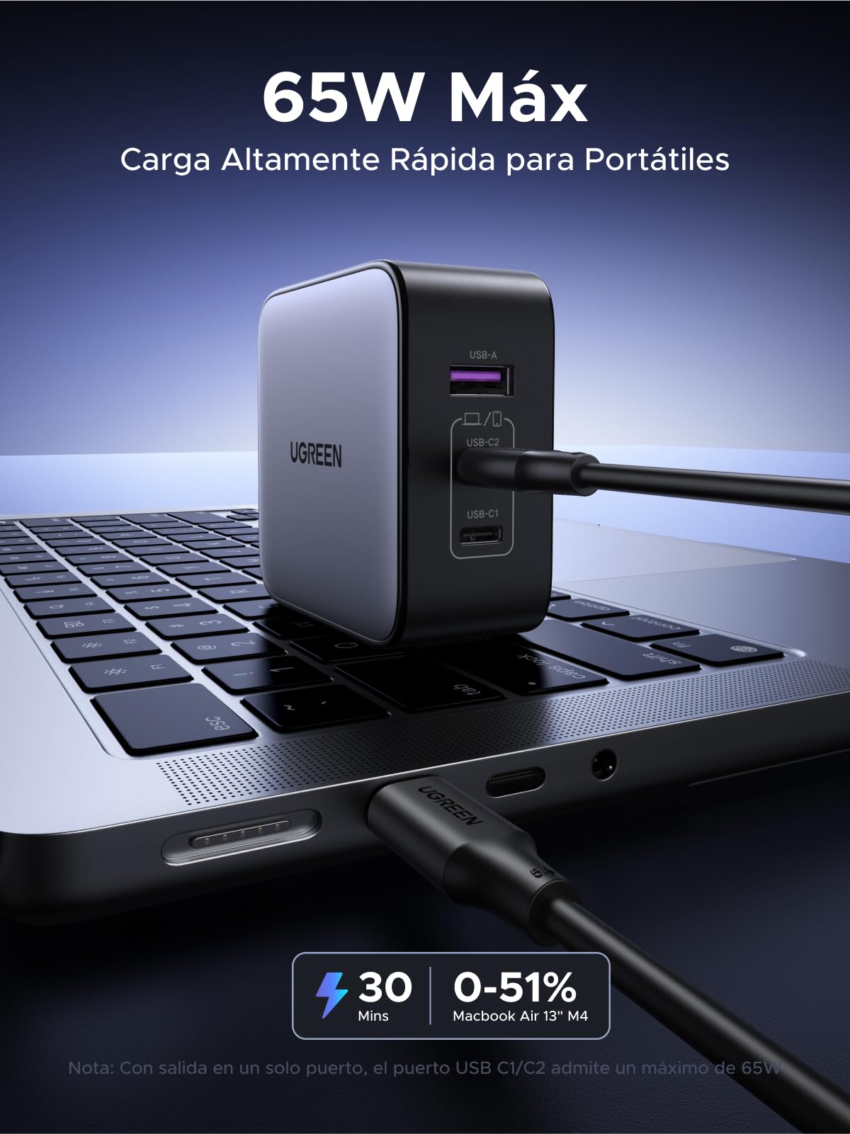 Cargador USB C UGREEN Nexode 65W Blanco con 3 Puertos para Viaje UK/USA/EU