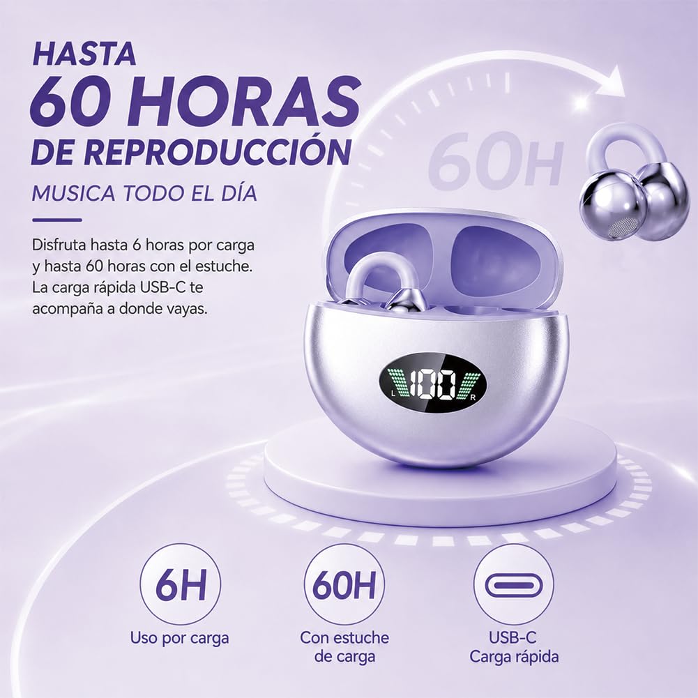 Audífonos Inalámbricos JKJTMI Bluetooth 5.4 Blancos con Pantalla LED para Correr y Hacer Ejercicio