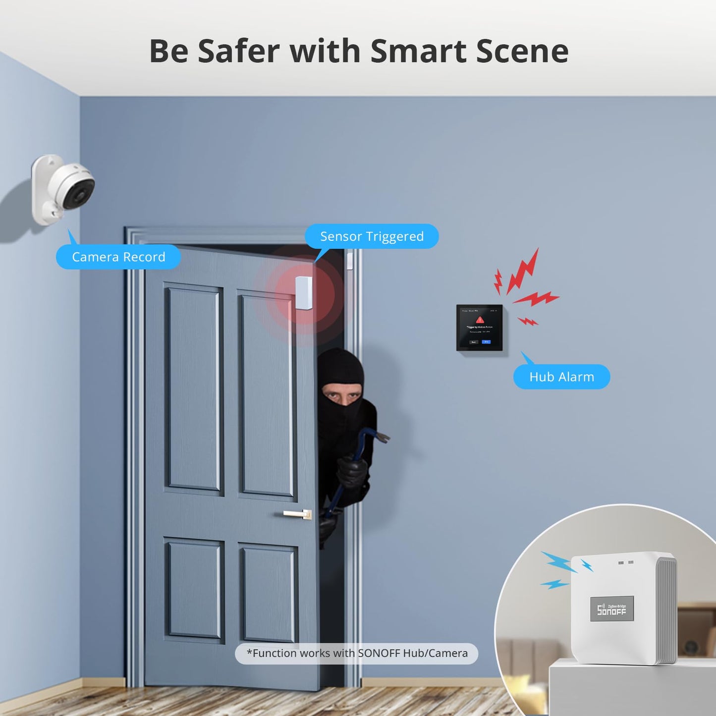 Sensor de Puerta Sonoff DW2 RF Versión