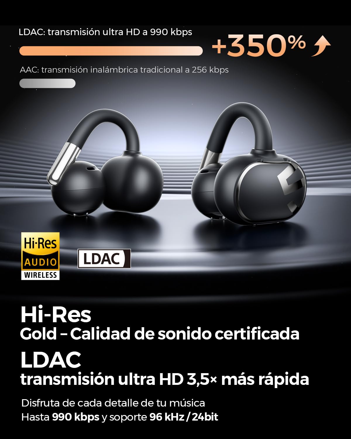 Audífonos Inalámbricos SoundPEATS Open Ear Bluetooth 6.0 Negro