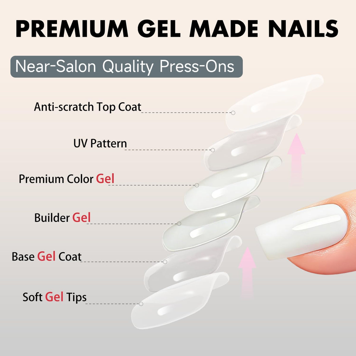 SXVME Uñas postizas cuadradas largas blancas con pegamento para mujer, uñas postizas naturales y sencillas de tamaño mediano, uñas postizas de gel suave y brillante, uñas postizas reutilizables, 24 un