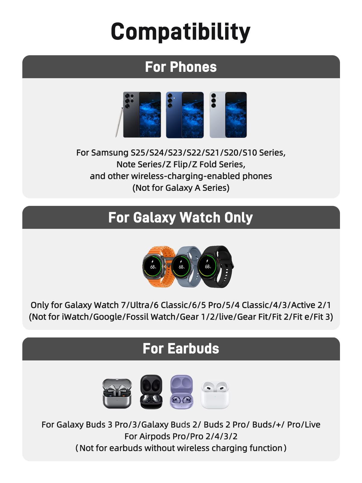 Cargador inalámbrico para estación de Carga Samsung, Cargador de teléfono Android 3 en 1 para Samsung Galaxy S25 Ultra/S24 Ultra/S23/Z Fold7/Flip7, Galaxy Watch 8/8 Classic/Ultra/7/6/5, Galaxy Buds 3