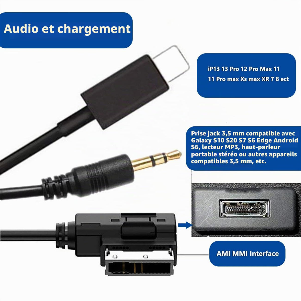 Cable de Carga Auxiliar Shinetec MMI MDI Negro Compatible con IP 14 13 12 para Mercedes-Benz