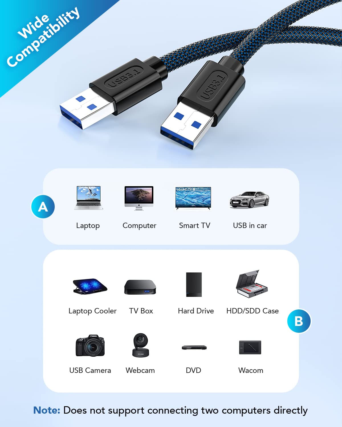 Cable USB 3.0 Macho Macho, Cable USB 3.0 A a A Macho Cable USB de Doble Extremo para Refrigeradores de Portátiles (0.5M) - Azul