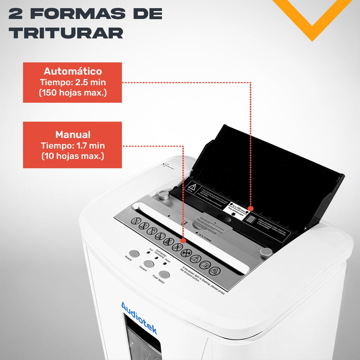 Trituradora de Papel AUDIOTEK Negro Corte Cruzado P4 150 Hojas con Alta Seguridad para Oficina y Hogar