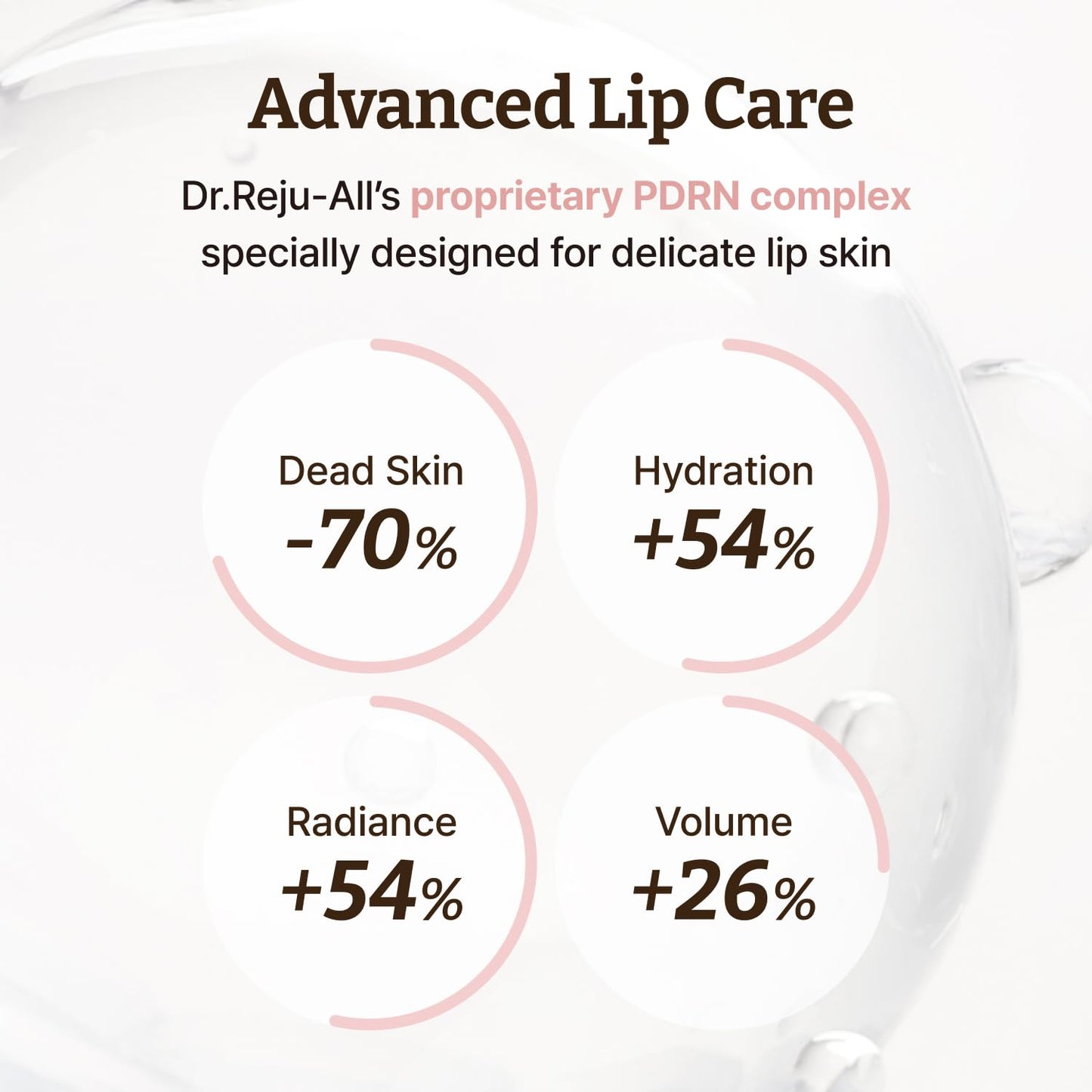Dr.reju-all Advanced Pdrn Rejuvenating Lip Serum ? Hydrating Lip Balm with Lipozip for Glowy, Dewy Lips ? Gentle Exfoliating & Smoothing Lip Moisturizer ? Hibiscus & Lactic Acid ? 0.3 Fl Oz