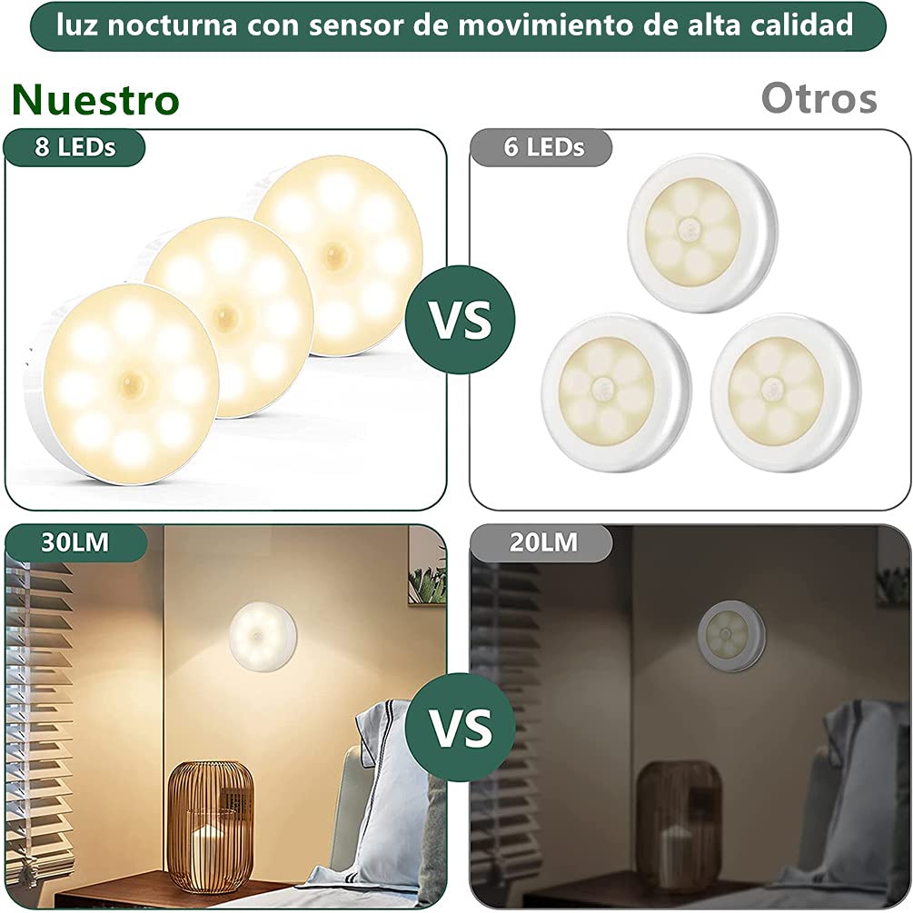 Luces de Noche LED Recargables Adhesivas Blanco Cálido con Sensor de Movimiento Paquete de 6