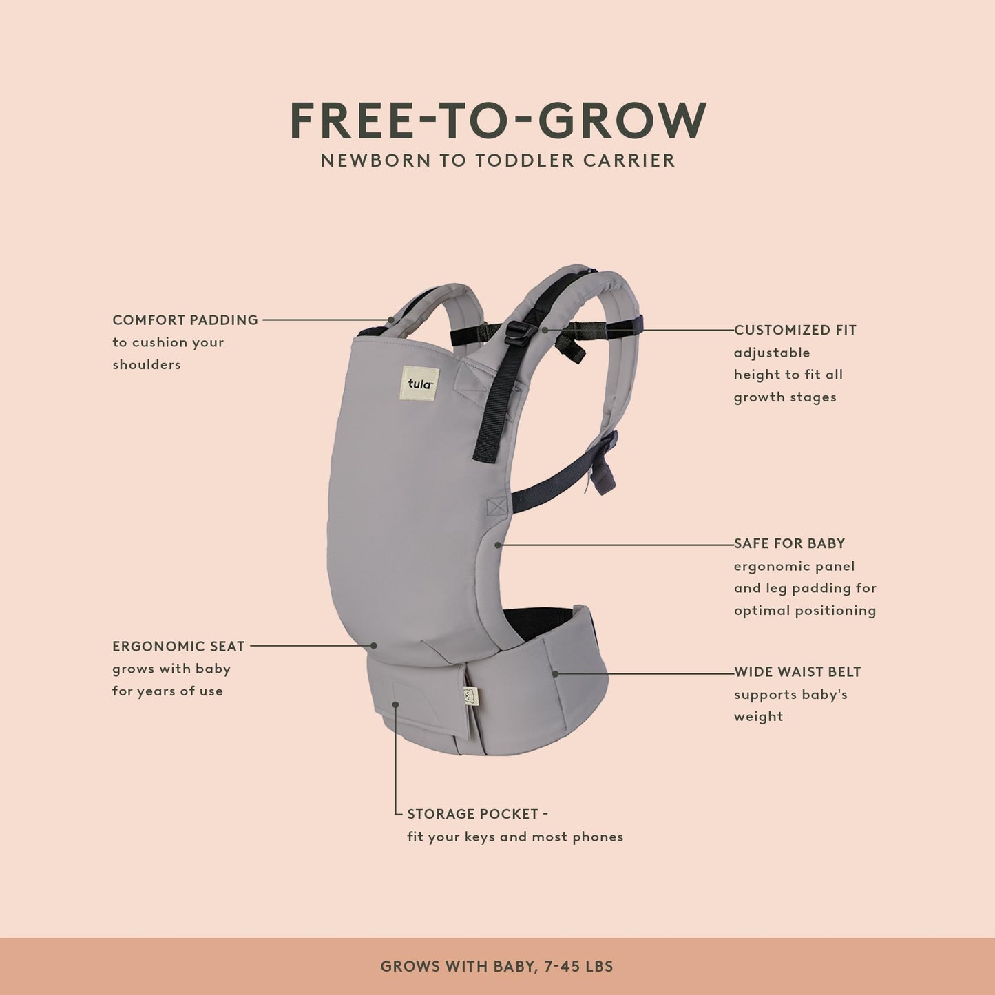 Baby Tula - Portabebés ergonómico para crecer