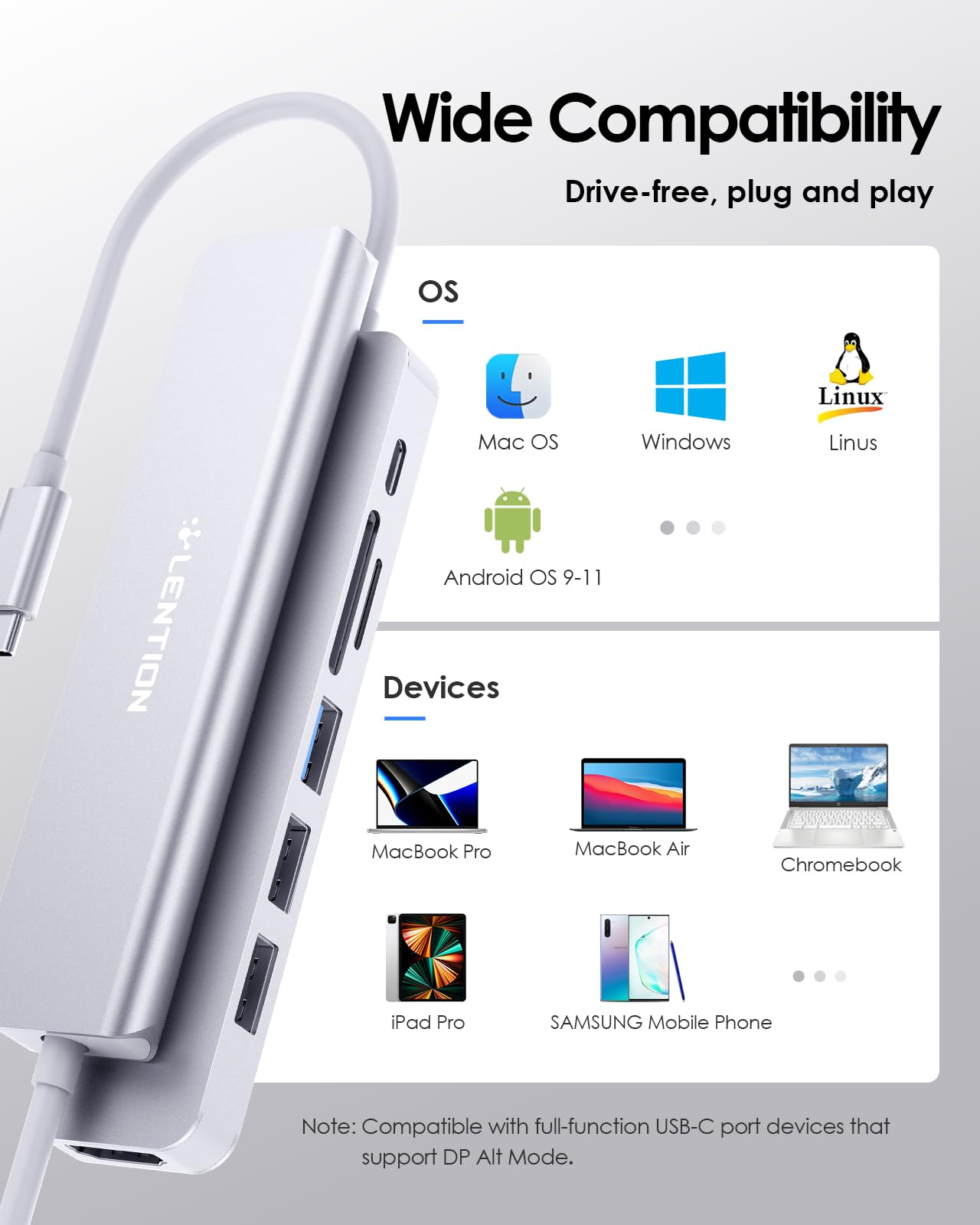 LENTION 7 en 1 USB C Hub,5 GBP Adaptador USB C a 4K HDMI,Lector de Tarjetas SD TF,1 USB 3.0 y 2 USB 2.0, PD 100 W,Carga Compatible con MacBook Pro 2025-2016, Chromebook, ipone16 (CE18, Azul)