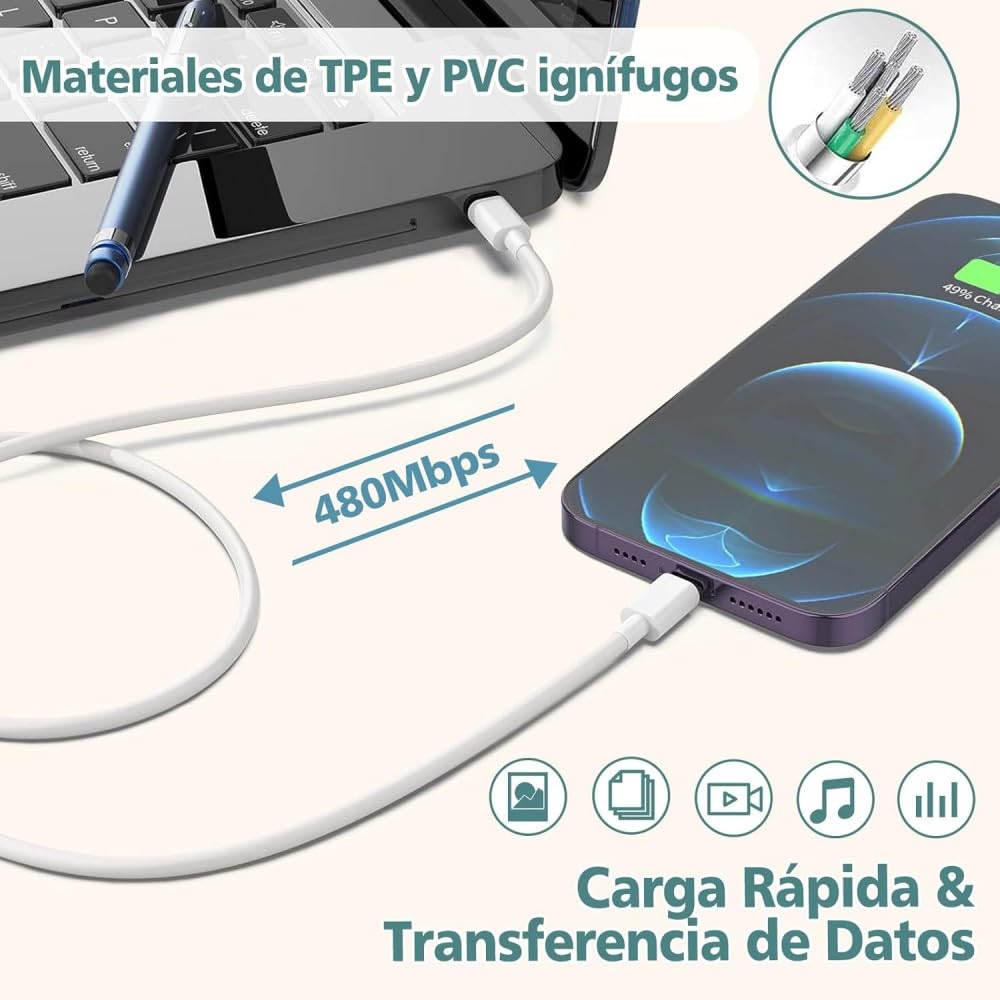 JUGLUTE iPhone 15/16 Cargador Tipo C, con 1.8M Cable USB C a C, Cargador iPhone Carga Rapida para iPhone 16Pro MAX/15Pro Samsung Galaxy S23/S23 Ultra