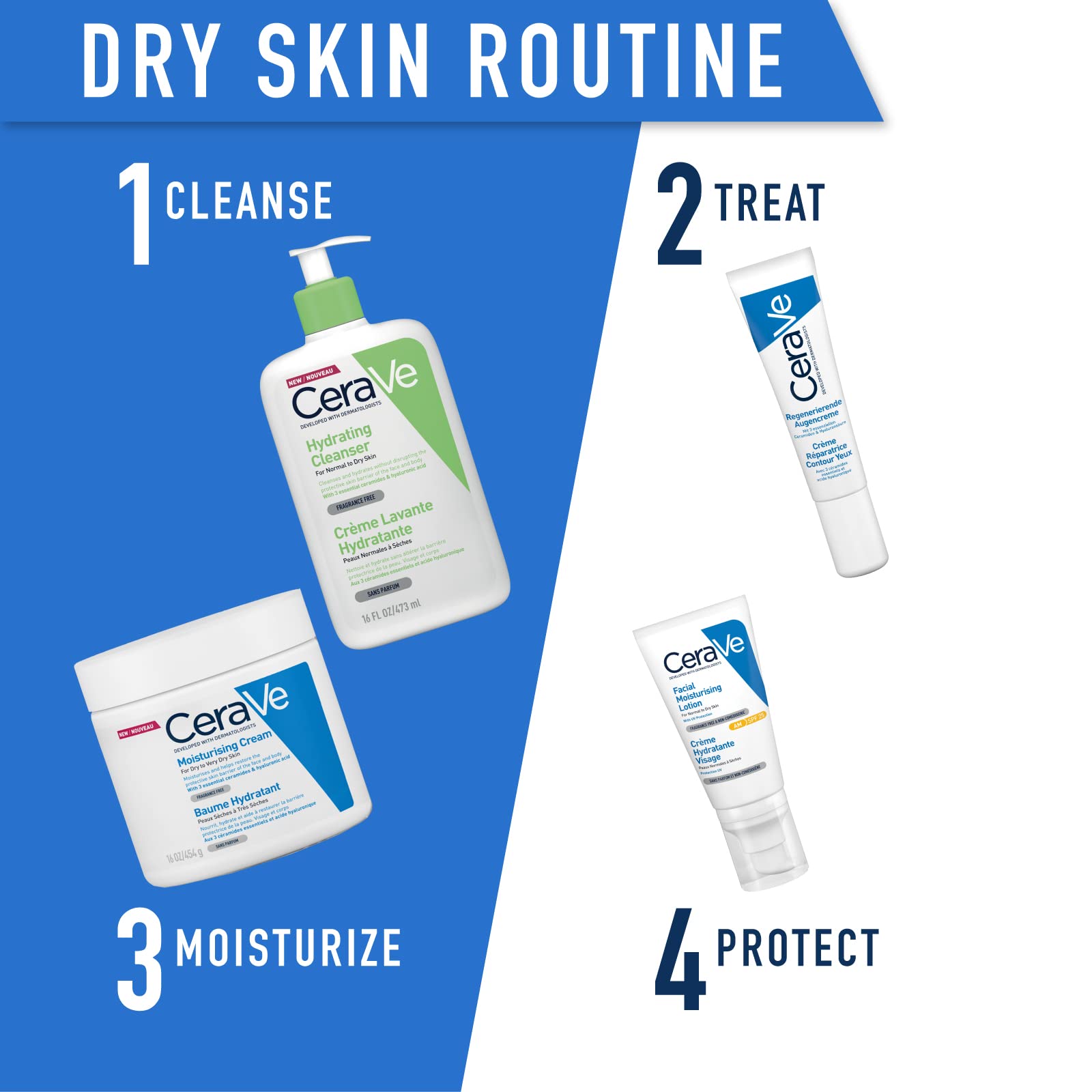 CeraVe Limpiadora Hidratante |473ml| Limpiador facial diario para piel seca | Libre de fragancia + Crema Hidratante |454gr| Hidrante diario para rostro y cuerpo para piel seca
