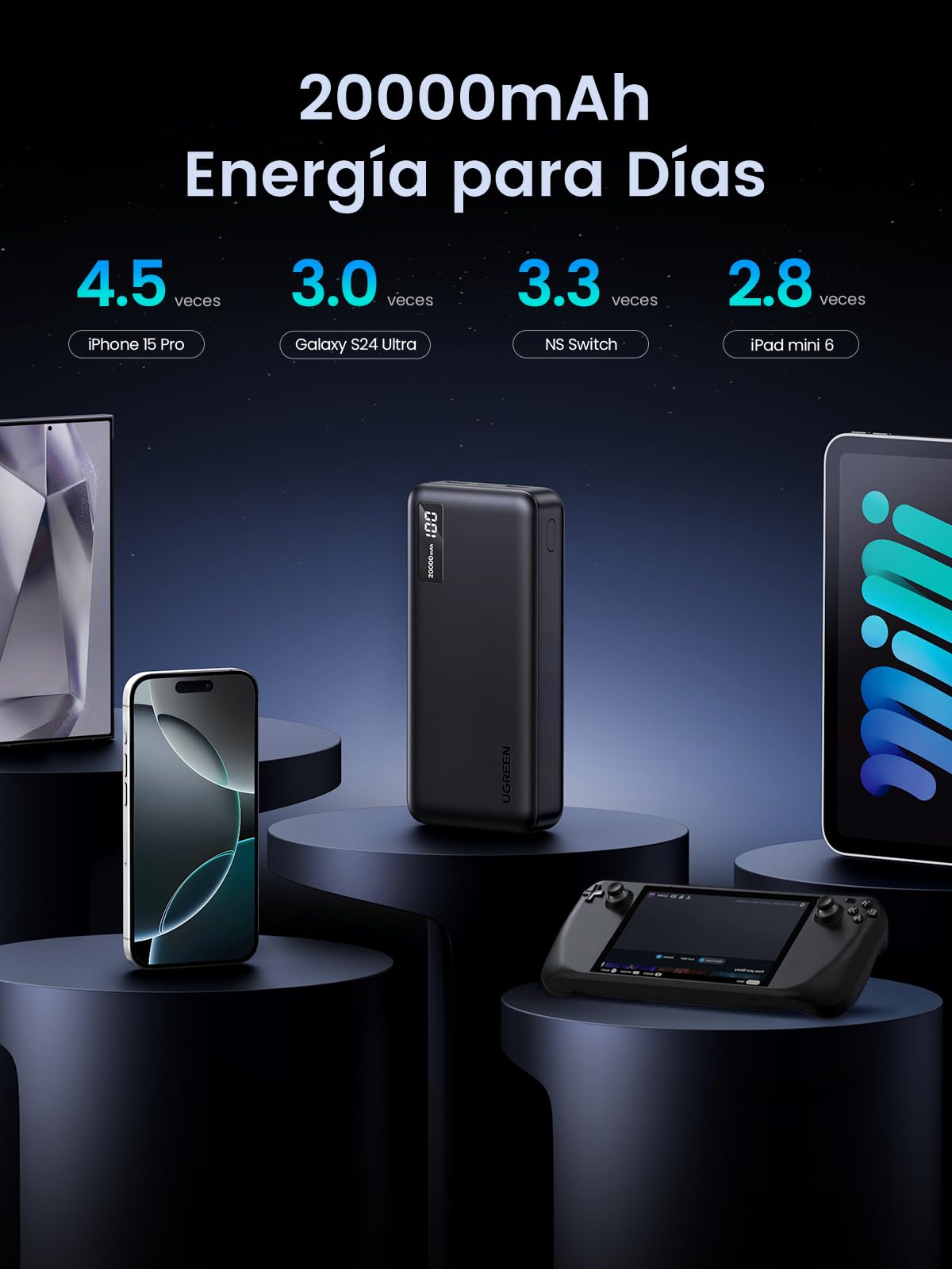 Power Bank UGREEN 20000mAh Negro Carga Rápida con Pantalla Digital 22.5W para iPhone, iPad y Galaxy