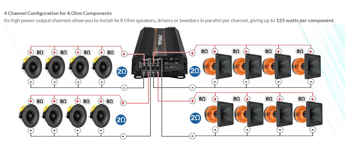 Amplificador de Audio para Coche PRV Audio MDX2000.4 Negro 4 Canales 2000 Vatios para Deportes de Potencia y Motocicletas