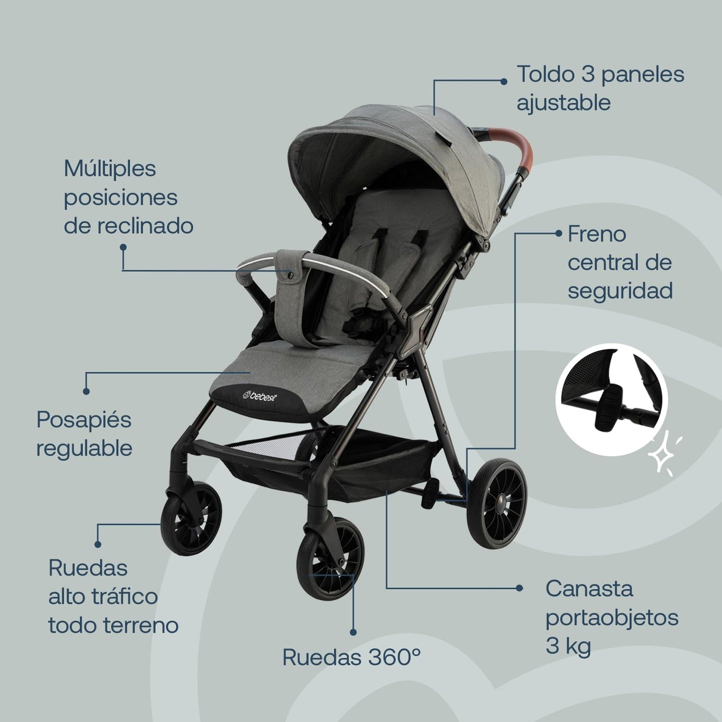 Bebesit Carriola para Bebe Sprint | Carriola de Bastón Ligera con Cinturón de 5 Puntos | Recién Nacidos a 4 Años | Carriola de Viaje con Toldo, 3 Paneles, Reposa Pie Ajustable y Canasta Portaobjetos
