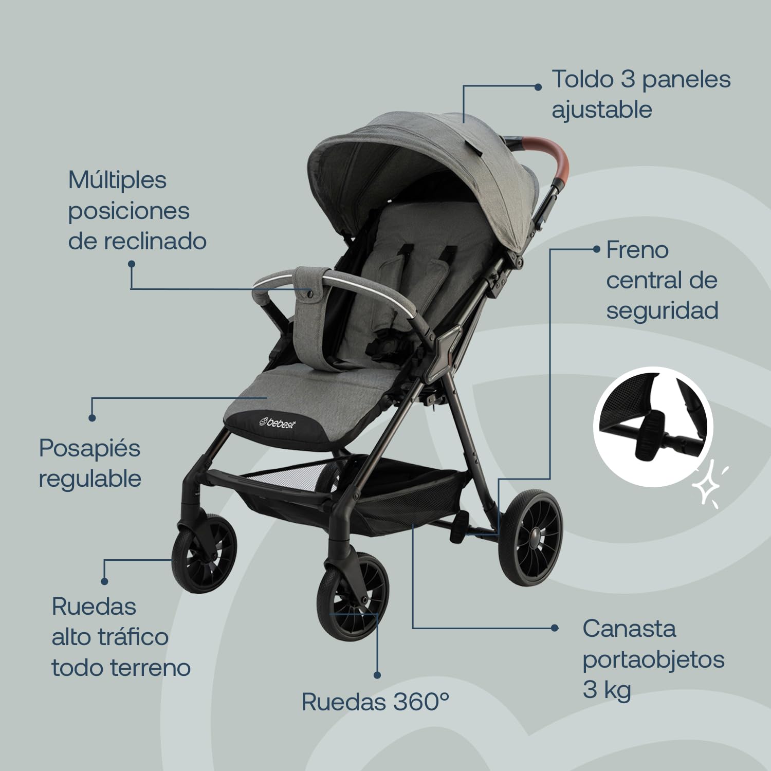 Bebesit Carriola para Bebe Sprint | Carriola de Bastón Ligera con Cinturón de 5 Puntos | Recién Nacidos a 4 Años | Carriola de Viaje con Toldo, 3 Paneles, Reposa Pie Ajustable y Canasta Portaobjetos