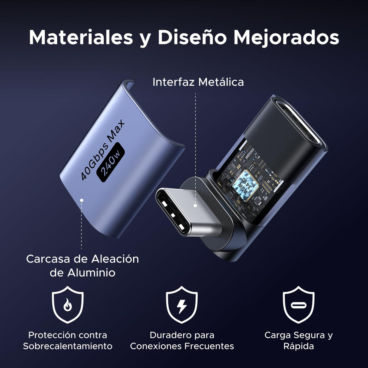 Adaptador USB C UGREEN 90 Grados Paquete 3 Unidades