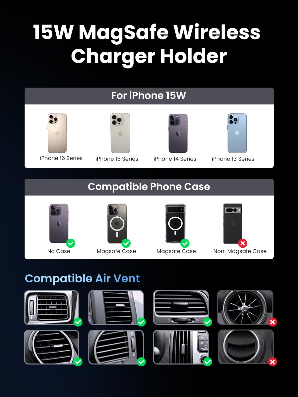 UGREEN Qi2 15W Cargador Inalámbrico de Coche Certificado, Soporte para Auto con Función de Carga Compatible con MagSafe para iPhone 16/16 Pro/16 Pro Max/15/14/13 con Pantalla de Luz, Cable de 1M