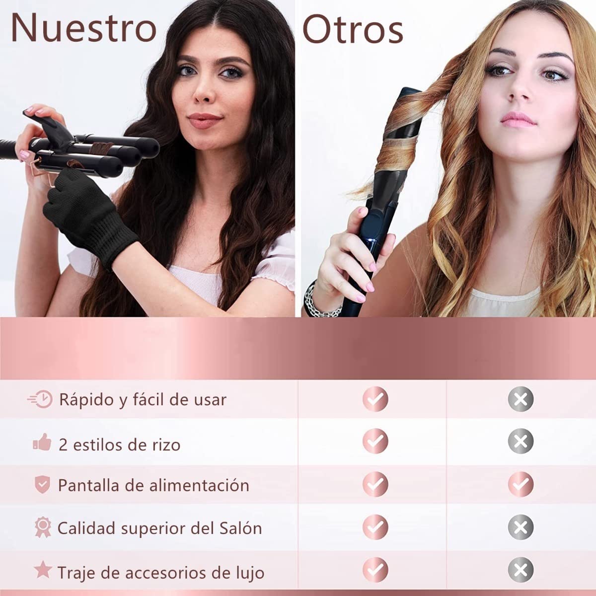 Rizador de Cabello, Rizador de Pelo Profesional con 3 Varillas Temperatura Ajustable, Rizadora para Cabello Triple Tubo de 25mm, se Calienta Rápidamente para Mujer Cabello Largo/Corto y Viajero Rega