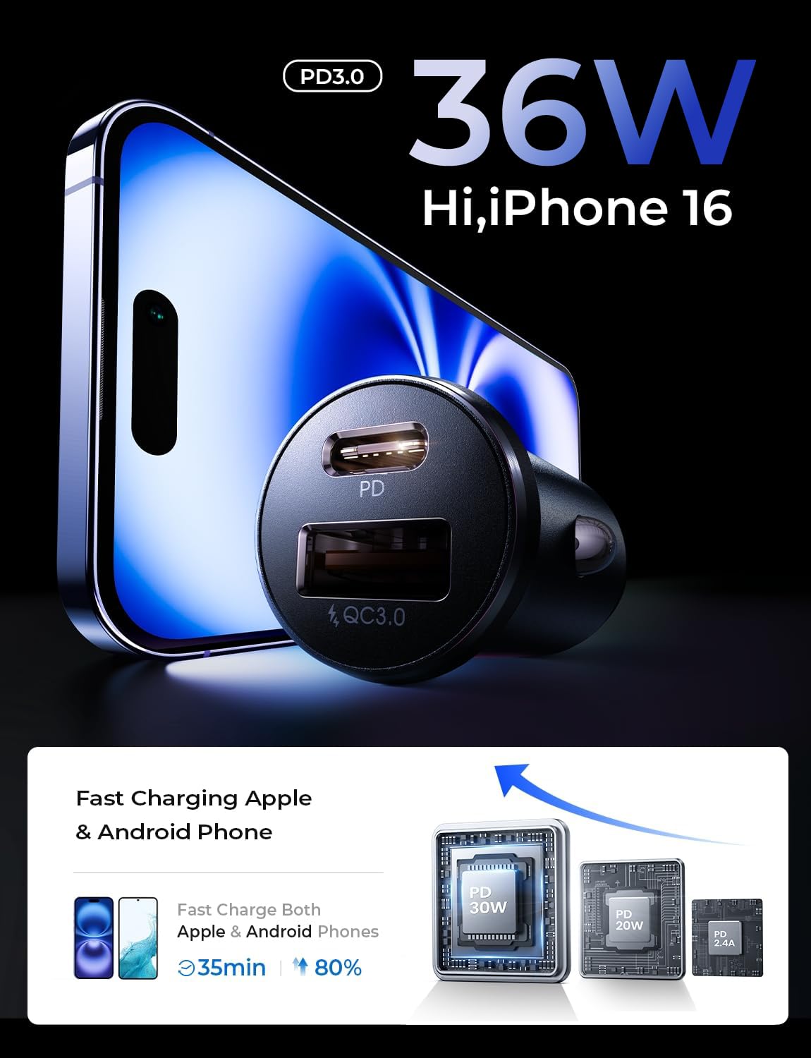 LISEN 54W 2 Piezas Cargador para Auto Rapida PD 30W [Todo Metálico], Cargador Auto Tipo C QC 18W, Carga para Carro Compatible con iPhone 16/15/14 Pro MAX, Galaxy S25/24/23 Ultra, Xiaomi, Motorola