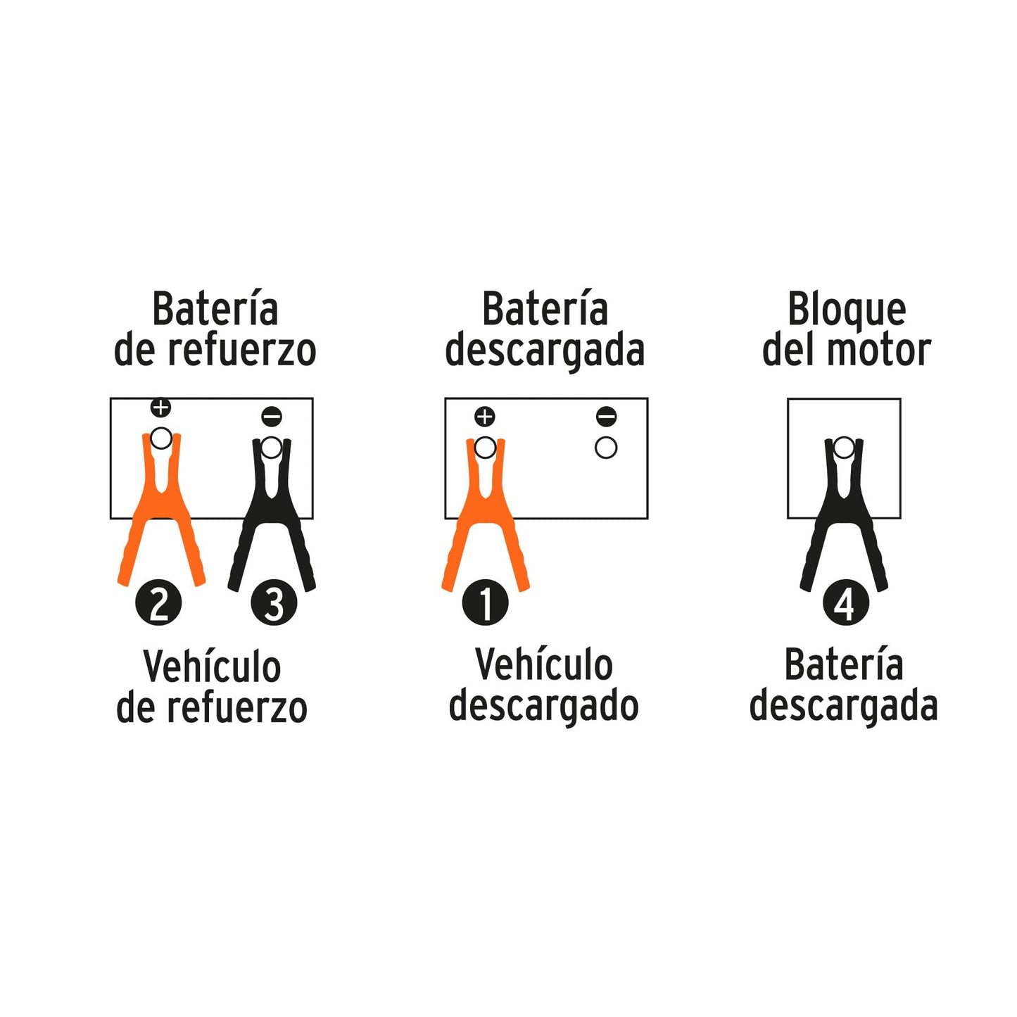 Cables Pasa Corriente Truper CAP-3008T 3 m Calibre 8 AWG