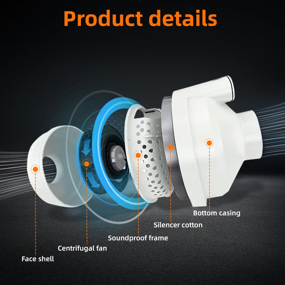 Dcfairfan - Ventilador de Radón de 4 Pulgadas, Silencioso, 260 CFM, IP67, Blanco