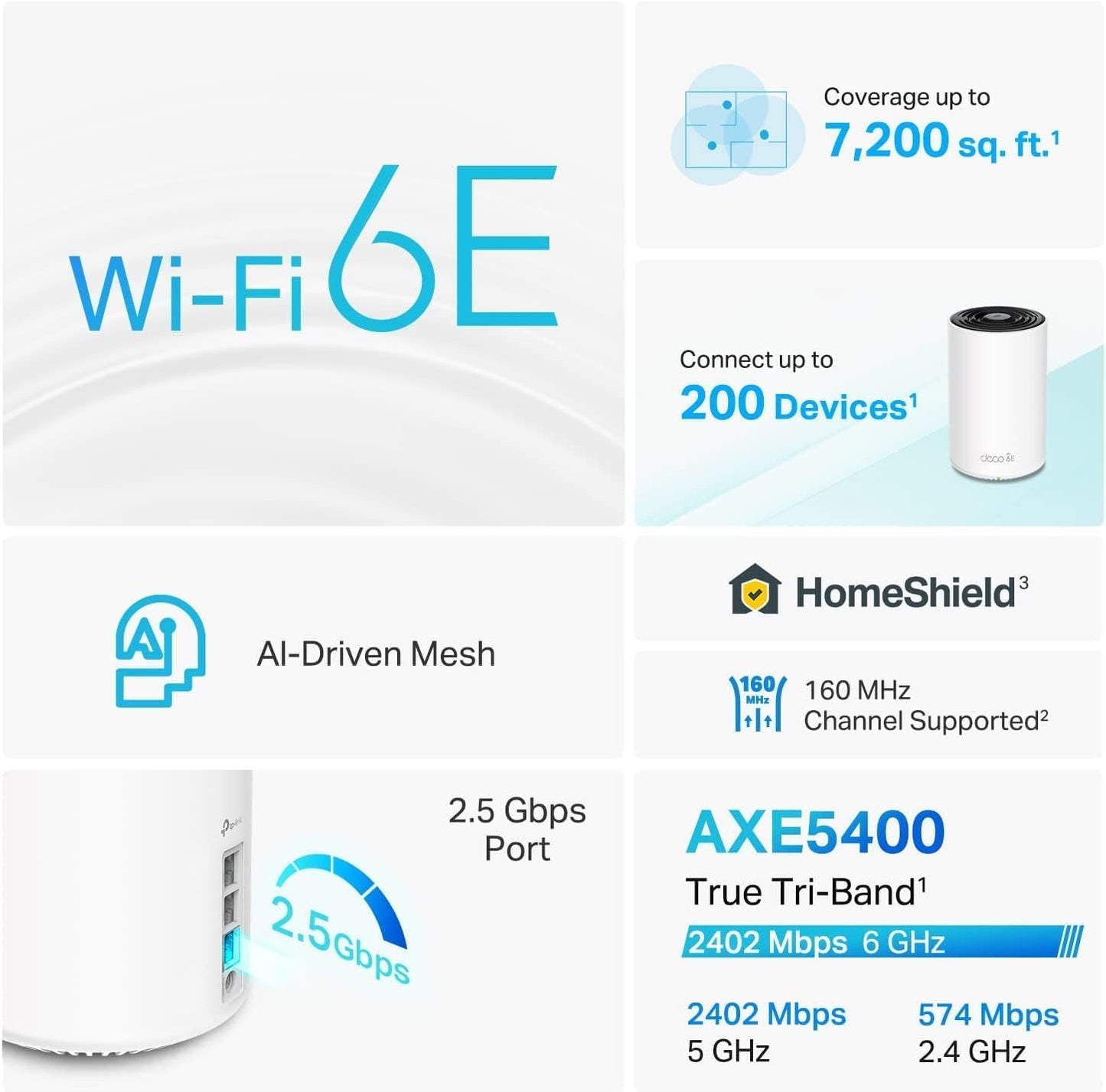 Sistema Mesh WiFi 6E TP-Link Deco AXE5400 Tri-Banda Blanco, Puerto 2.5G WAN/LAN, Cubre hasta 5500 Pies Cuadrados, Banda 6GHz Nueva, Paquete de 3
