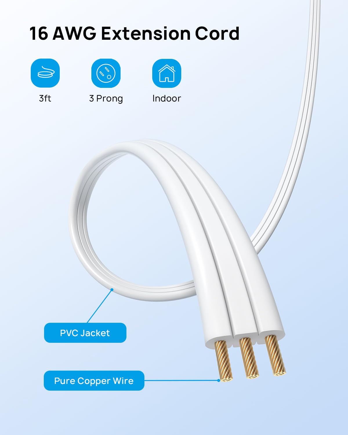 TROND Cable de extensión Plano Corto de 0,9 m, regleta de Enchufe Plano de 3 Clavijas con conexión a Tierra y 3 Salidas, Cable de alimentación de calibre16 13A Travel Cruise Essentials