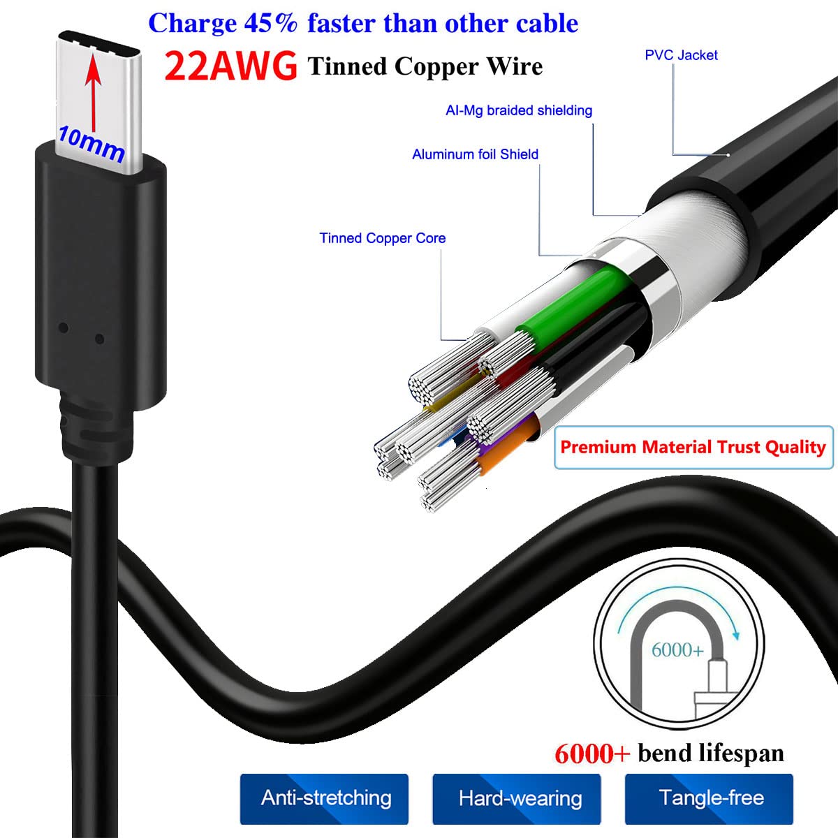 1M Cable USB 3.0 Tipo C Carga Rápida para Oukitel WP10 5G WP5 WP7 WP2 WP1, K13 Pro, WP5000 | Doogee S88 Plus, S86 S59 S58 Pro / S90C / S68 / N100 / S96 S95 Pro / S90 / S80 Lite / S70 Movil Resistente