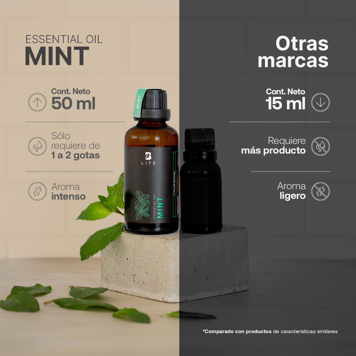 Aceite Esencial B Life Menta Aromalogía Ingredientes Puros 50 ml