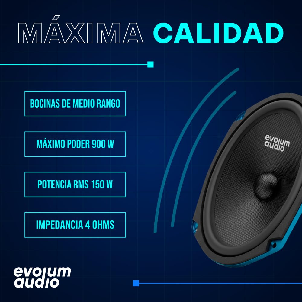 Evolum Audio - Kit Bocinas Medio Rango - Sonido Claro y Potente - Cono de Papel de Titanio - Potencia RMS de 150 W - Materiales de Calidad - Fácil Instalación - Modelo Open Show (6x9 in)