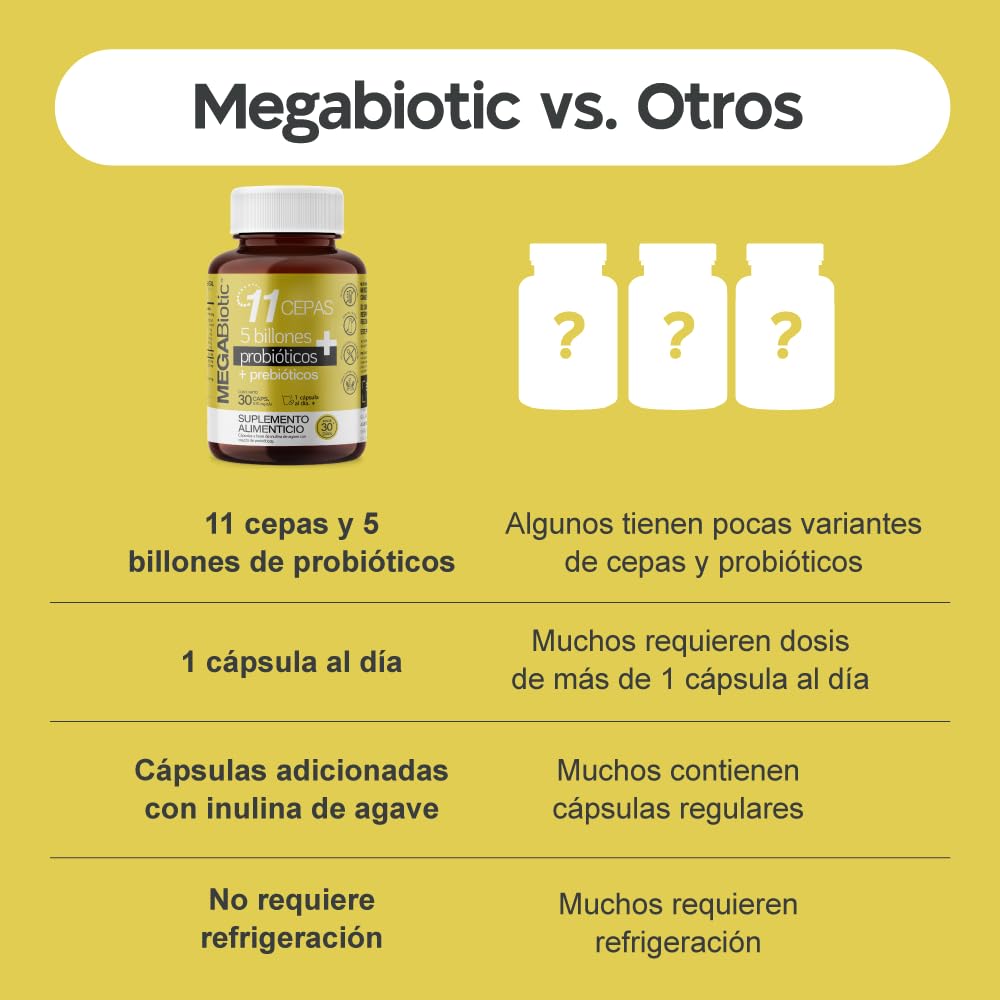 Probióticos MegaBiotic 5 Billones con 11 Cepas para Mujeres y Hombres