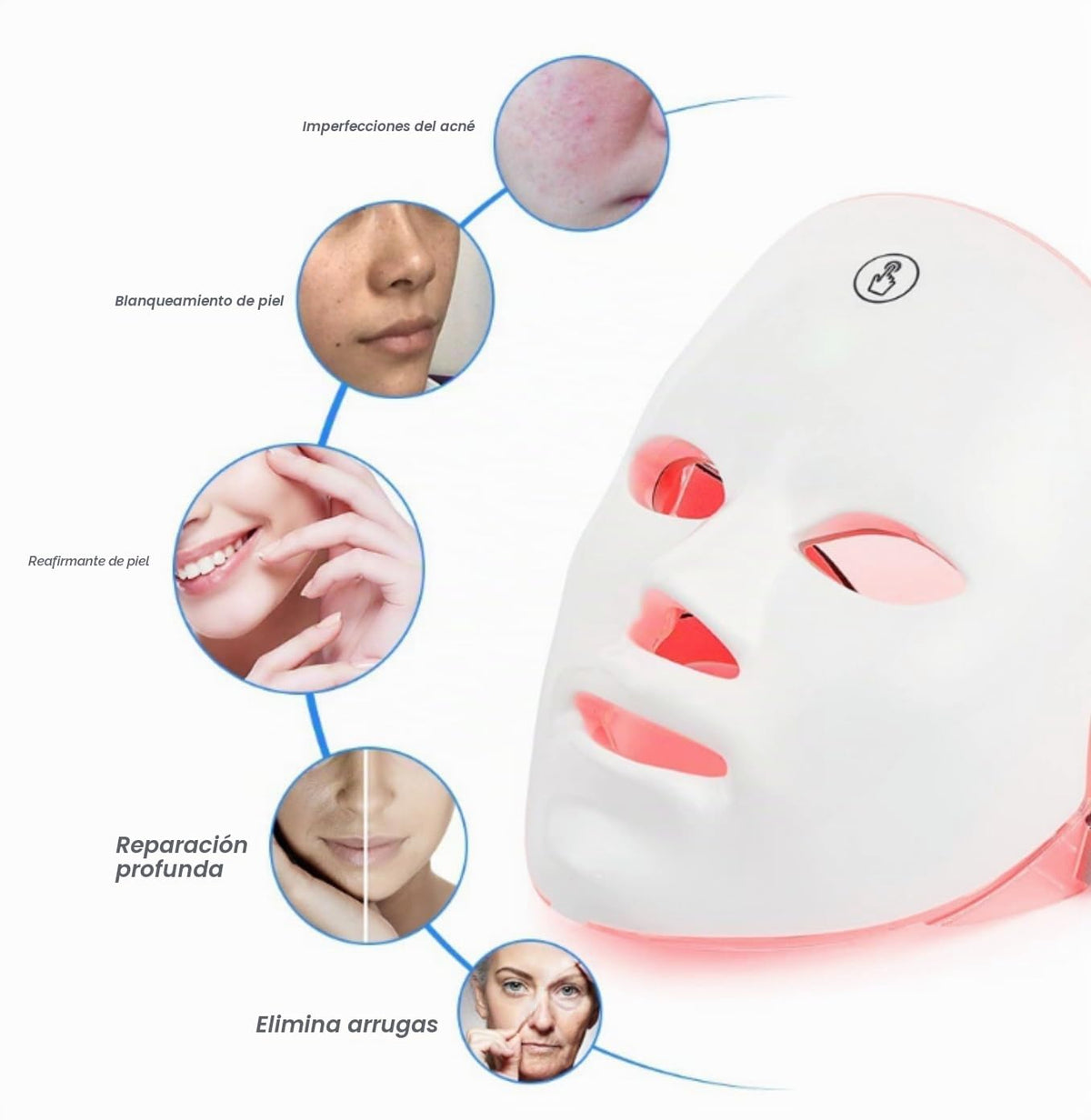Jooley - Máscara facial LED para terapia de luz, 7 colores LED, portátil y recargable, 1 unidad, rojo y blanco