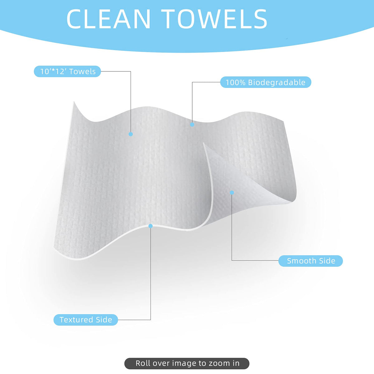 Atitifope - Toalla de limpieza desechable, toalla facial húmeda y seca, toalla para eliminar el maquillaje, 24,86 x 30 cm (1 caja)
