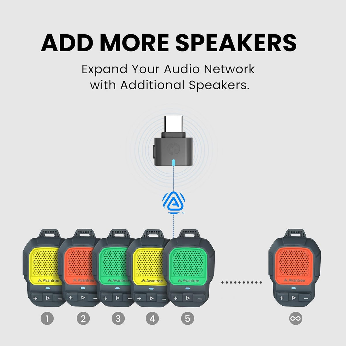 Altavoces Avantree HomeBuddy Trio con Clip Auracast para Grupos