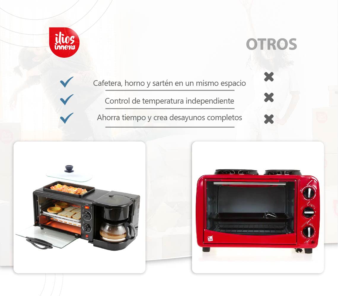 Ilios Innova Horno 3 en 1 maquina de desayuno sarten cafetera mini horno