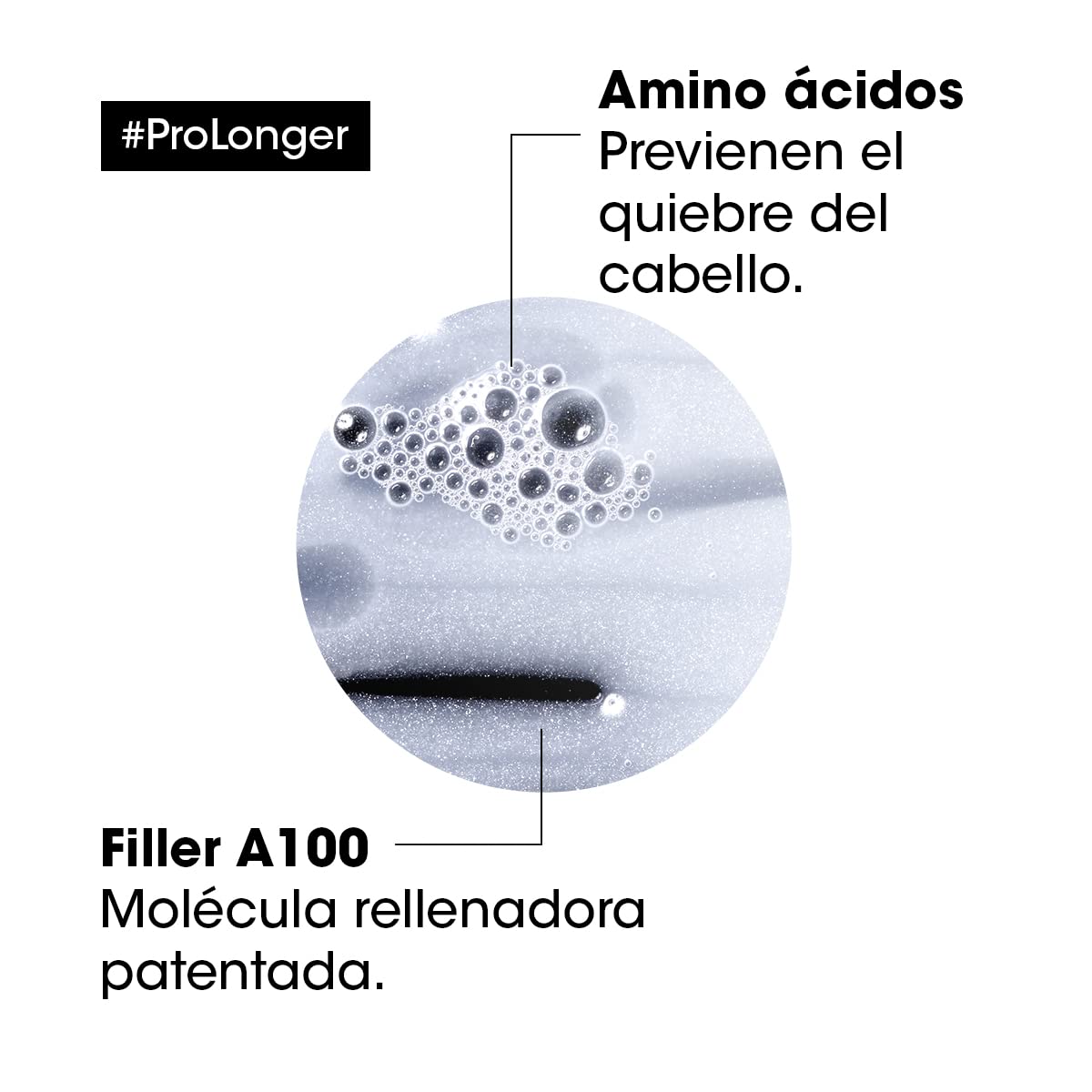 L'Oréal Professionnel Pro Longer | Shampoo| Protege de las puntas abiertas | Para cabello más largo, más sano y más grueso | Con tecnología Filler A100 + aminoácidos | Para todo tipo de cabello | 500ml