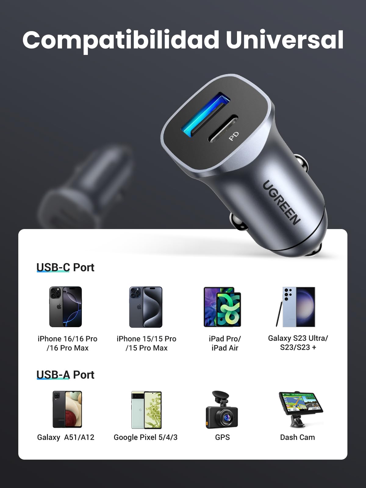 UGREEN Cargador Auto 24W, USB C Adaptador de Coche PD 20W y QC 18W, Quick Charge 3.0 con Enchufe Plegable, Compatible con iPhone 16/15/14/13/12, iPad, Galaxy S25/S24/S23/S22/Note 20, Pixel 9/8/7, LG