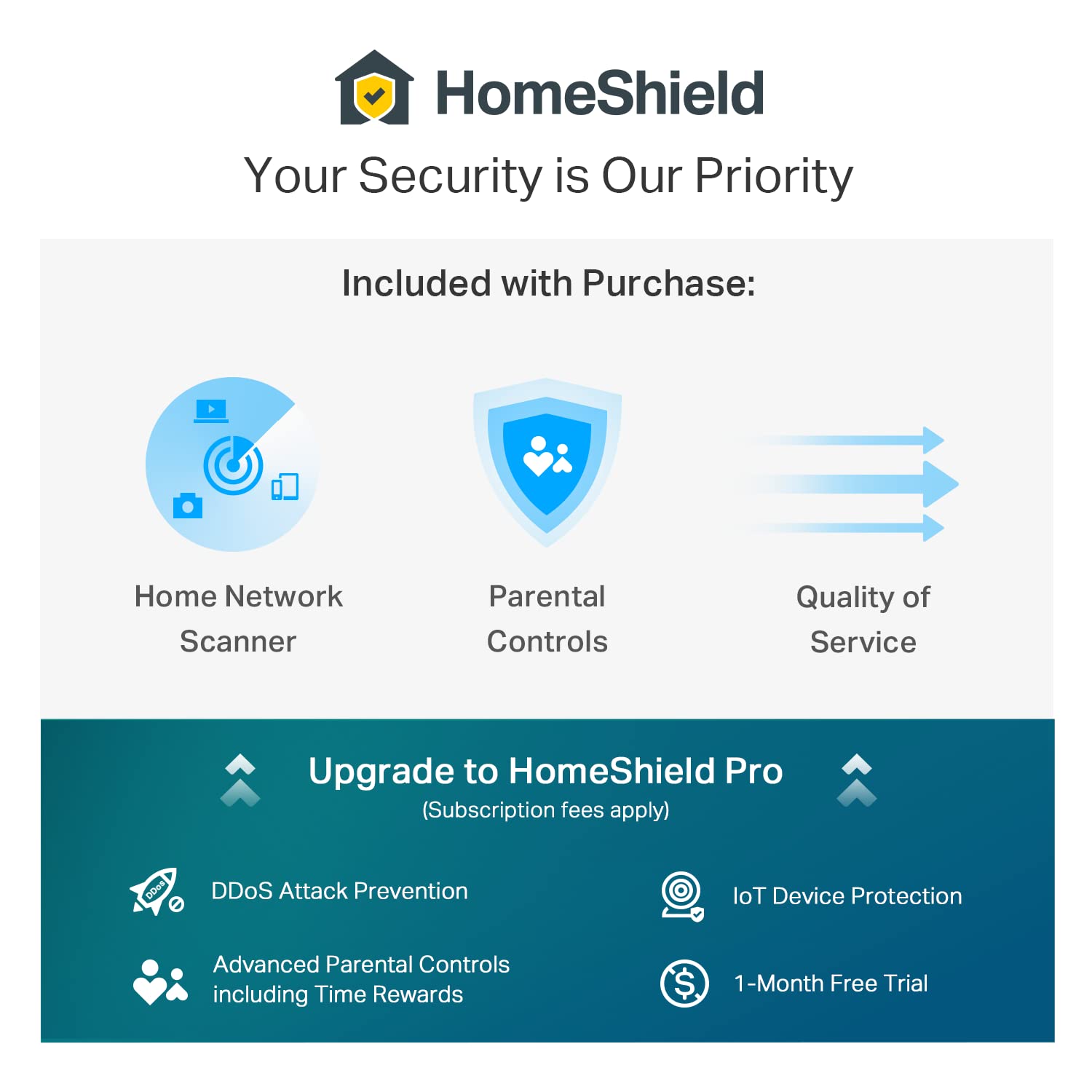 TP-Link Deco AXE5400 Sistema de malla WiFi 6E de triple banda (Deco XE75) – Cubre hasta 2900 pies cuadrados, reemplaza al enrutador y extensor WiFi, malla impulsada por AI, nueva banda de 6 GHz, 1