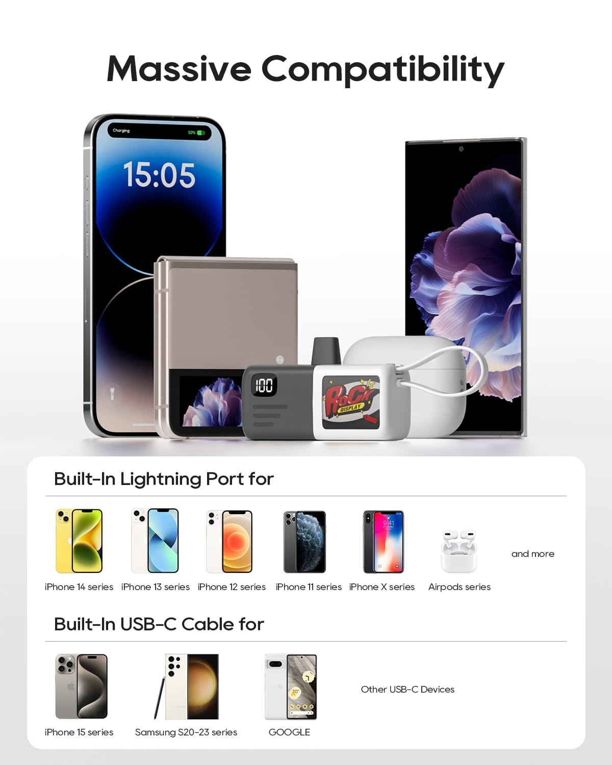 Kuulaa Mini bateria Portatil iPhone de 5000mAh con Conector Lightning y USB-C Integrado Batería Externa Power Bank Ultracompacta (tamaño lápiz Labial) Carga Rápida de 15W Pantalla Digital (Grey)