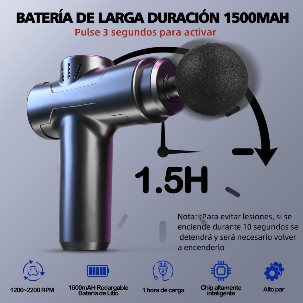 EDECOR Pistola de Masaje Muscular, 4 Cabezales Masajeador Portatil Muscular, Mini Masajeador de Tejido Profundo Ajustables Massage Gun Portátil de Masaje para Relajar Los Músculos Aliviar el Dolor