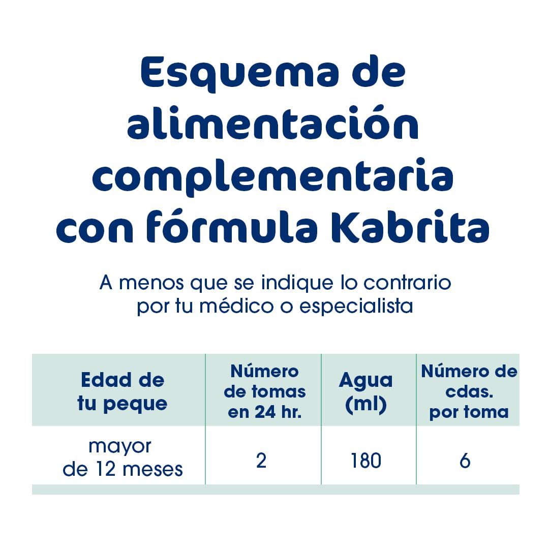 Kabrita Fórmula Infantil de Leche de Cabra de Fácil Digestión para Niños de 1 a 3 Años | Con Proteína A2, Vitamina D, Hierro, Omegas y Prebióticos, sin Azúcares Añadidos | Pack de 4 Latas (4 X 400g = 1.6 kg)