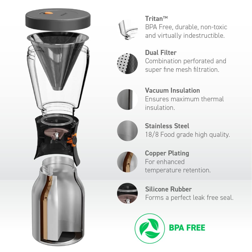 Cafetera Fría Portátil Asobu Acero Inoxidable Con Aislamiento Al Vacío
