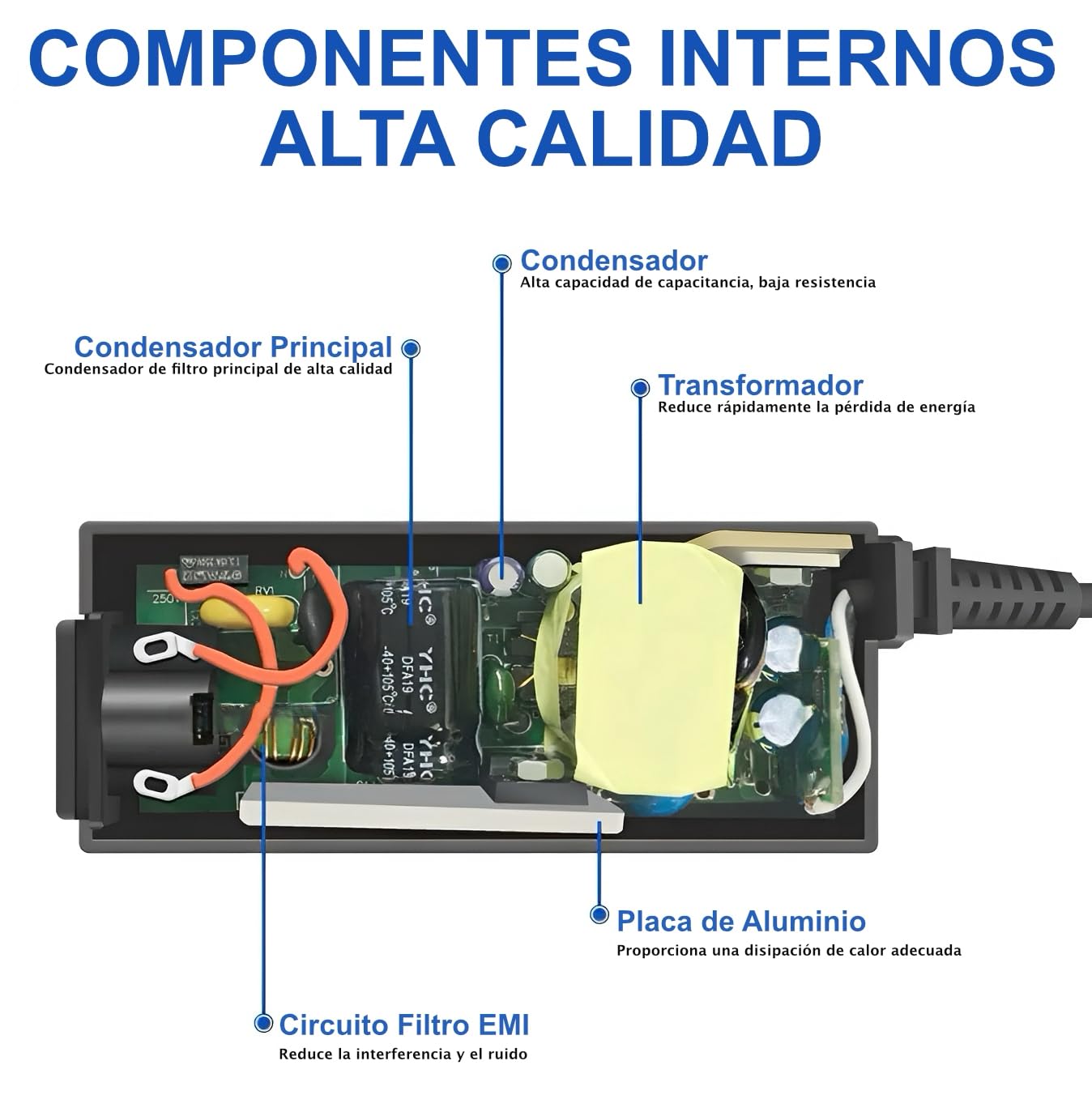 ZINKER Eliminador de Corriente Universal 12v 5a 60w para Cámaras de Vigilancia CCTV y Equipos de Audio y Video