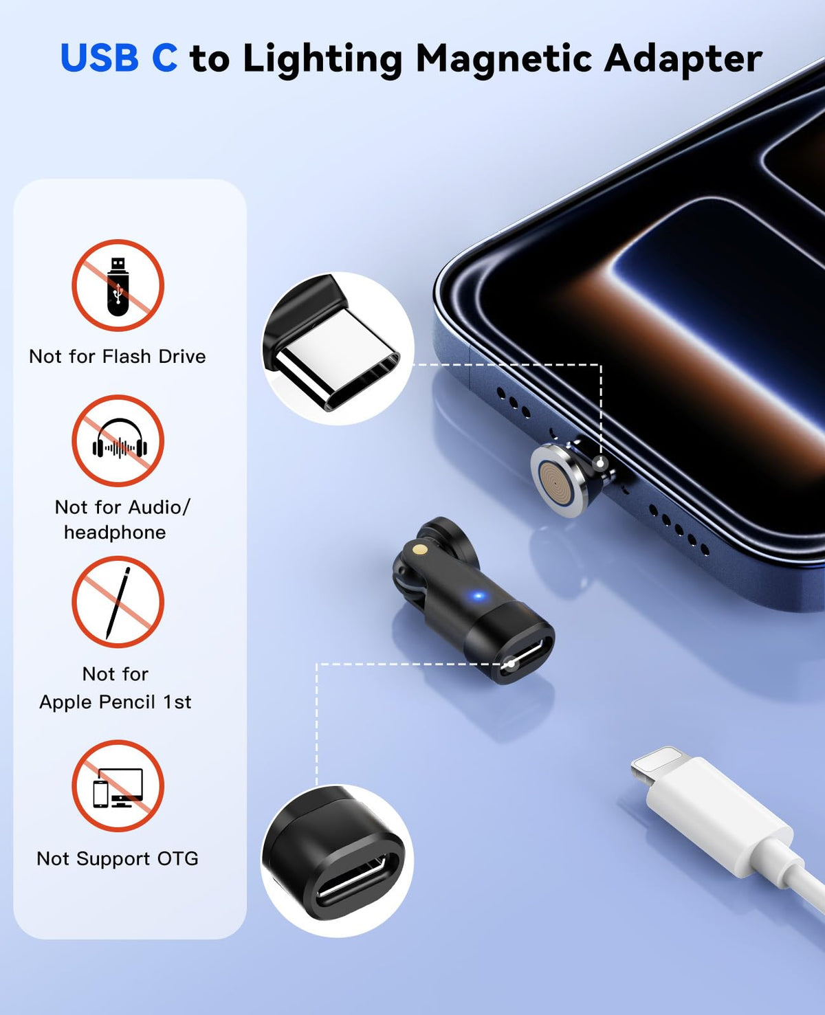 Adaptador Magnético USB C TiMOVO Negro