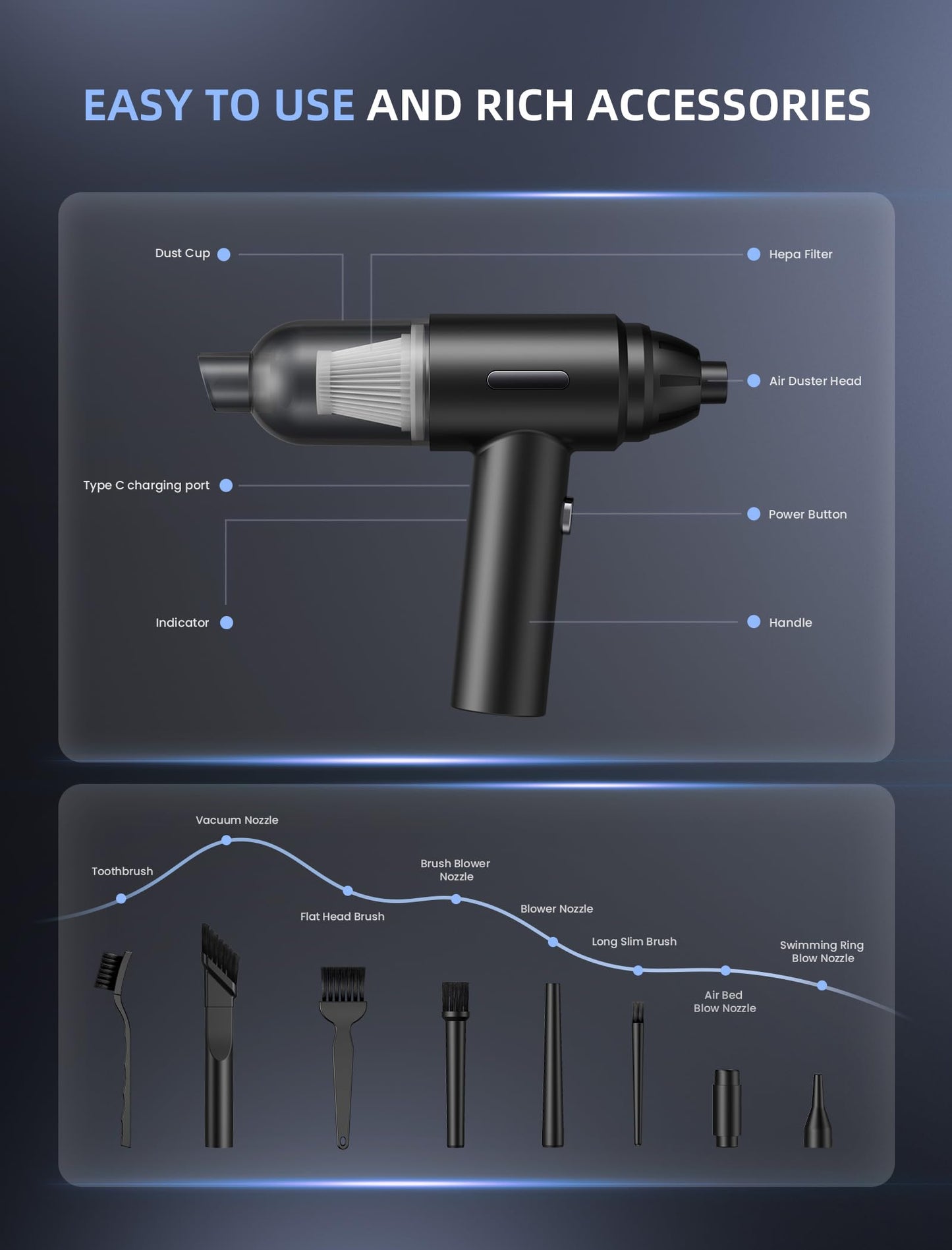 Aspirador de Aire Comprimido Inalámbrico y Aspirador de Coche 2 en 1, 10000 Pa, 80000RPM, Batería 6000mAh Soplador Inalámbrico, 3 Velocidades,USB Recargable Limpiador de Teclado y Ordenador